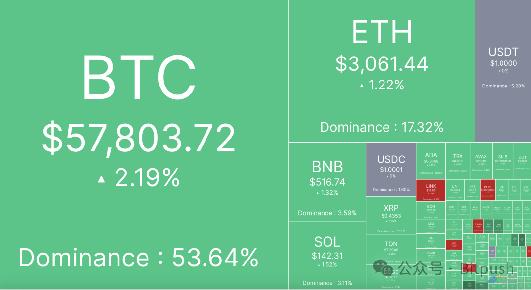 BTC恐贪指数刷新18个月低点,大底信号显现?缩略图 BTC恐贪指数刷新18个月低点,大底信号显现?缩略图